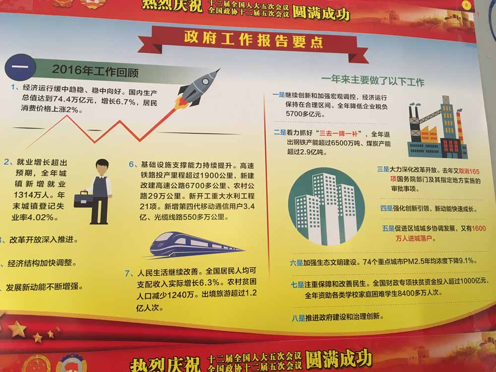 ���̹��� �ܽ�С�� ͼƬչ